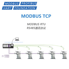 ���г�늄ӈ����������Ϳɶ��ƪ����Ӿ������_�w�{ԇ���ЙC��