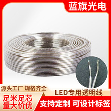 ��a���~RVB͸���p�K���������LED����͸����������늾����b��