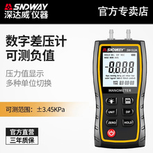 ���ֲӋ�߾��Ȕ��@�������ֳ�ʽ�L��ȼ�≺�y����΢��Ӌ