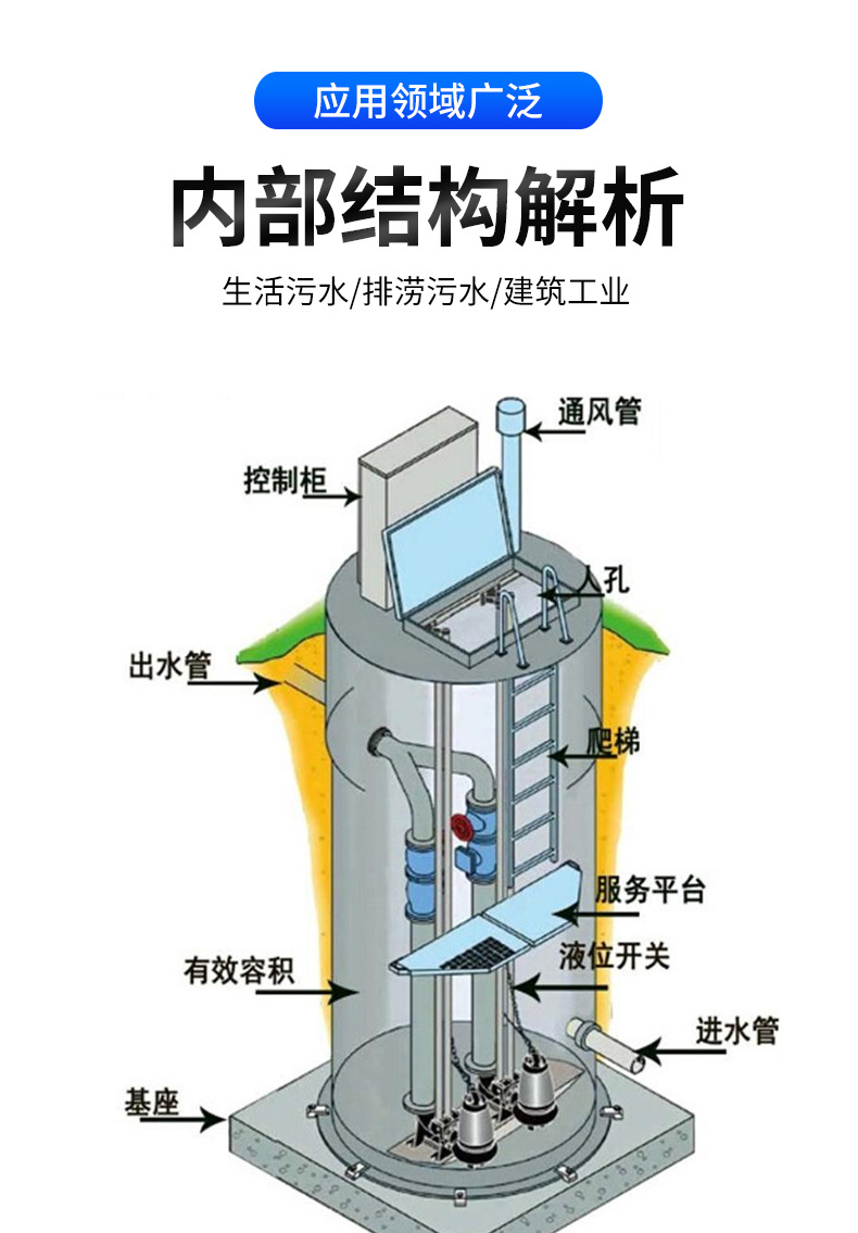 一体化泵站_06.jpg