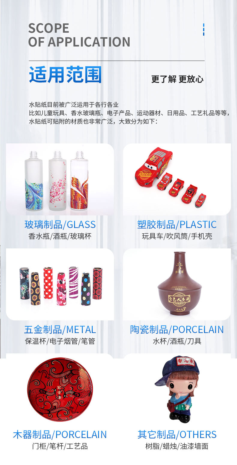 8e16cbd21fd21ea5208a88b847da53