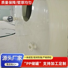 K悽PPHσ ʯӢɰϴ ҎRȫ