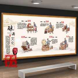 酒文化壁纸复古中式酒墙纸酒坊传统酿酒工艺流程图装饰背景壁画
