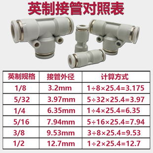 ✅ British Fitting Quick Plug Straight through Variable Diameter Head Pg 1 /4 1/8 3/8 1/2 Pu1/4 Air Pipe Straight