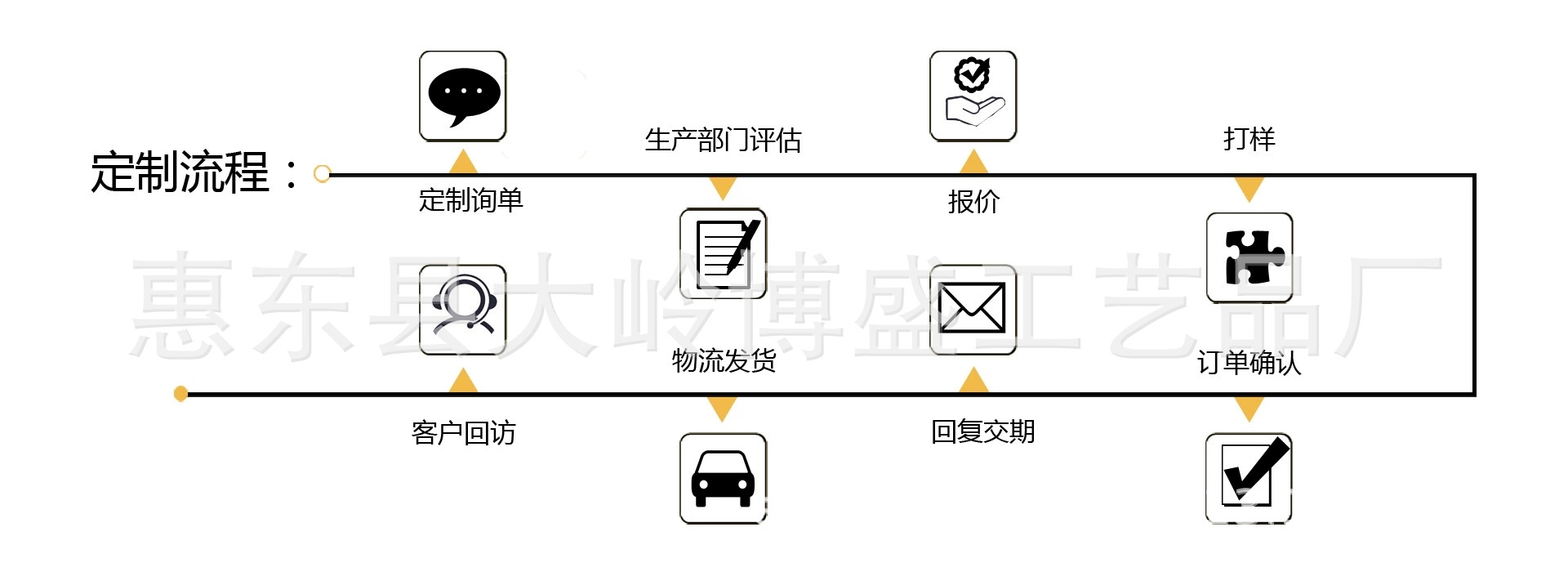 微信图片_20211103163730