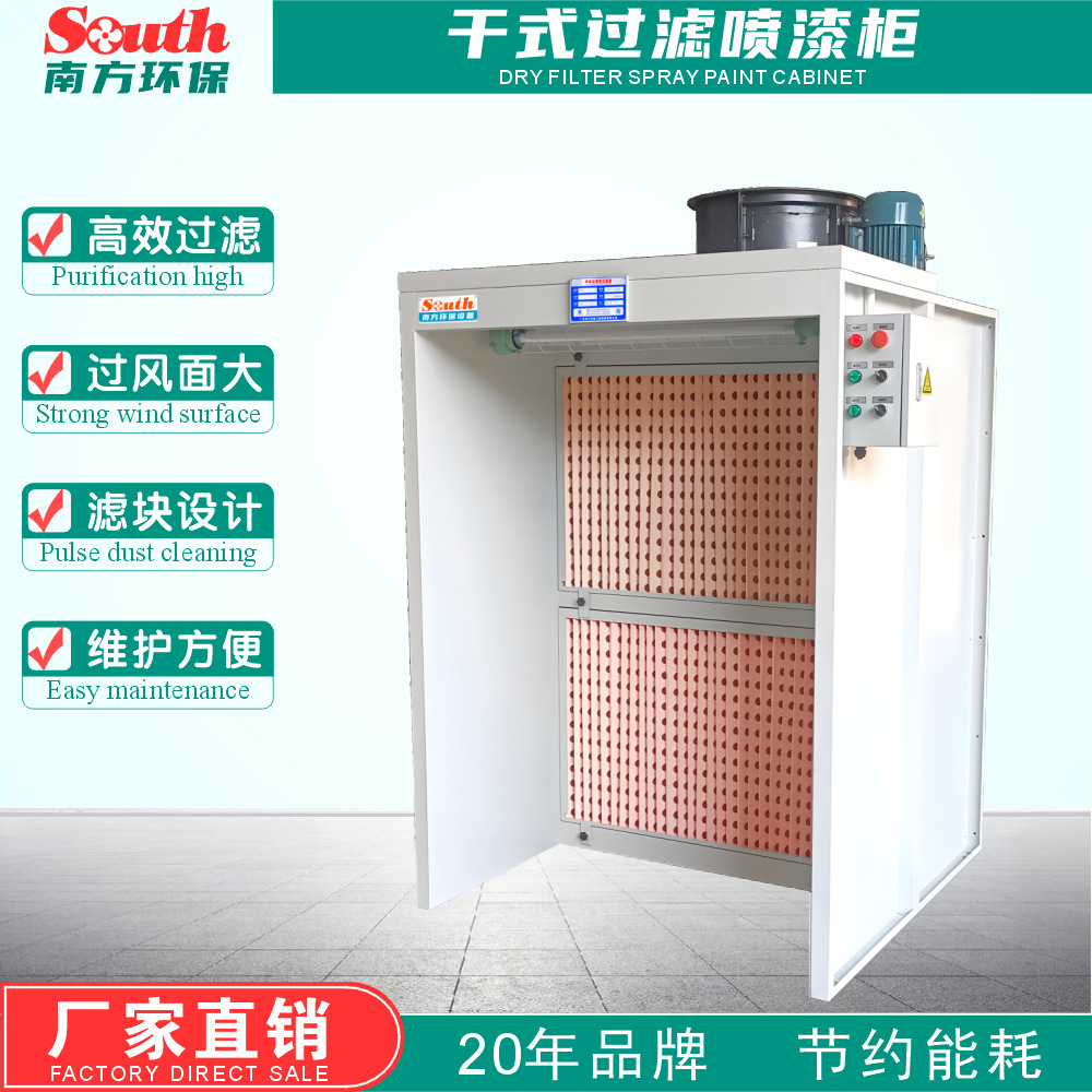 ��ʽ���������� �����᳾�ɷ����������� Ϳװ�������;����豸