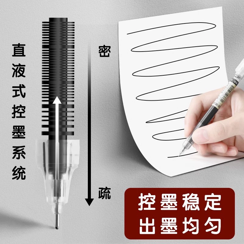 Capacious quick dry rollerball pen for students, black stationery, 0.5mm
