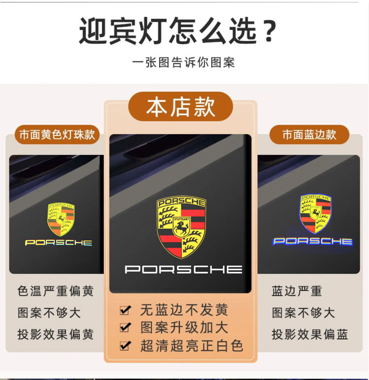 No Blue Edge Suitable for Porsche Welcome Light Cayenne Projection Taycan Modified Macan Panamera Door