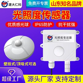 湿度传感器;自动气象站;水质分析仪