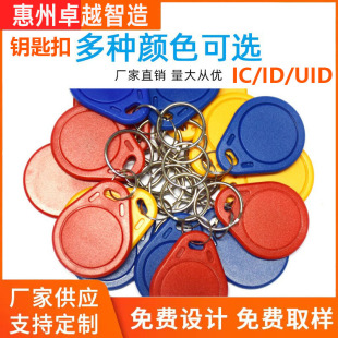 IC/ID耳׿ۿ��؏Ͳ���UID���ƿ���I����T����IC�T��耳׿�