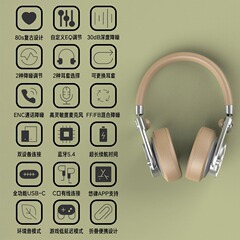UMELODY U3 ヘッドホン ワイヤレス Bluetooth アクティブノイズキャンセリング レトロ ポータブル 長時間バッテリー 高品質