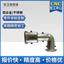 �C�����������o�˙C�������ι��I�C�����P�����wǻ�wcnc�� ����