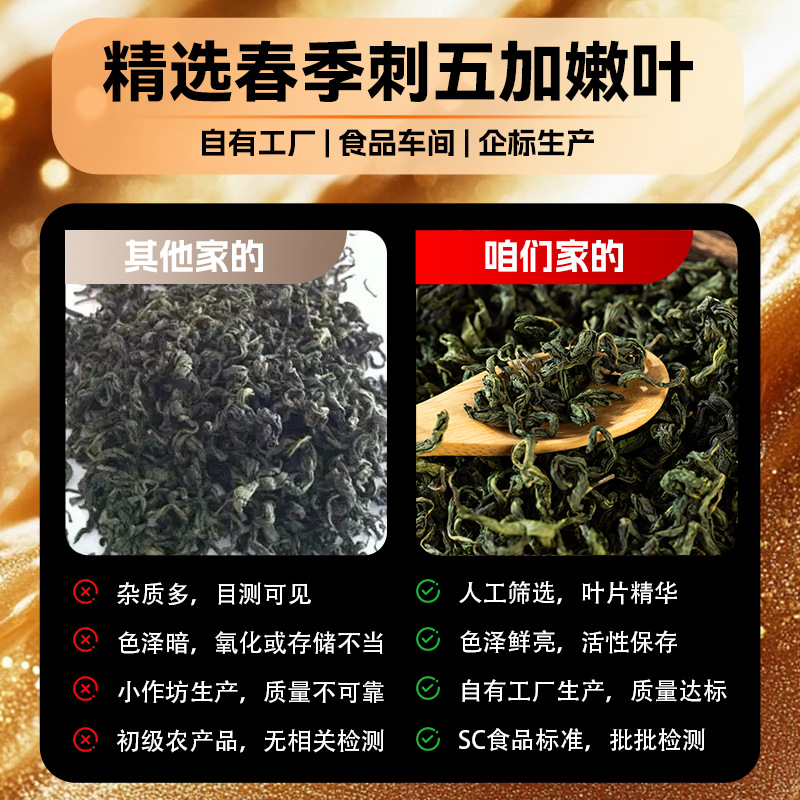 Changbai Mountain Siberian Ginseng Leaf Tea Ci Wu Jia Herbal Wellness Tea 240g Three Cans specifications