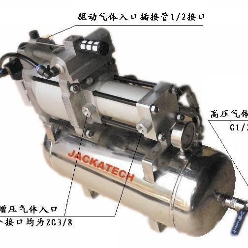 JACKATECH 杰瑞特JTATV04氩气增压系统 氦气增压设备