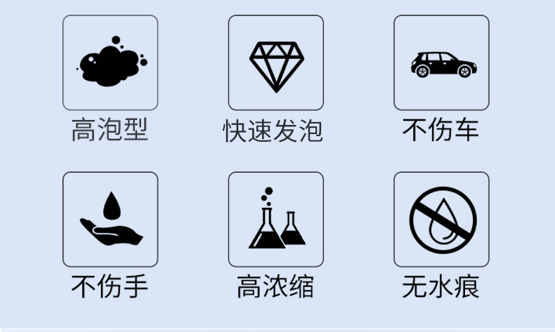 Wipe-free high bubble car wash wax super concentrated bubble king strong decontamination coating car wash 20kg barrel batch