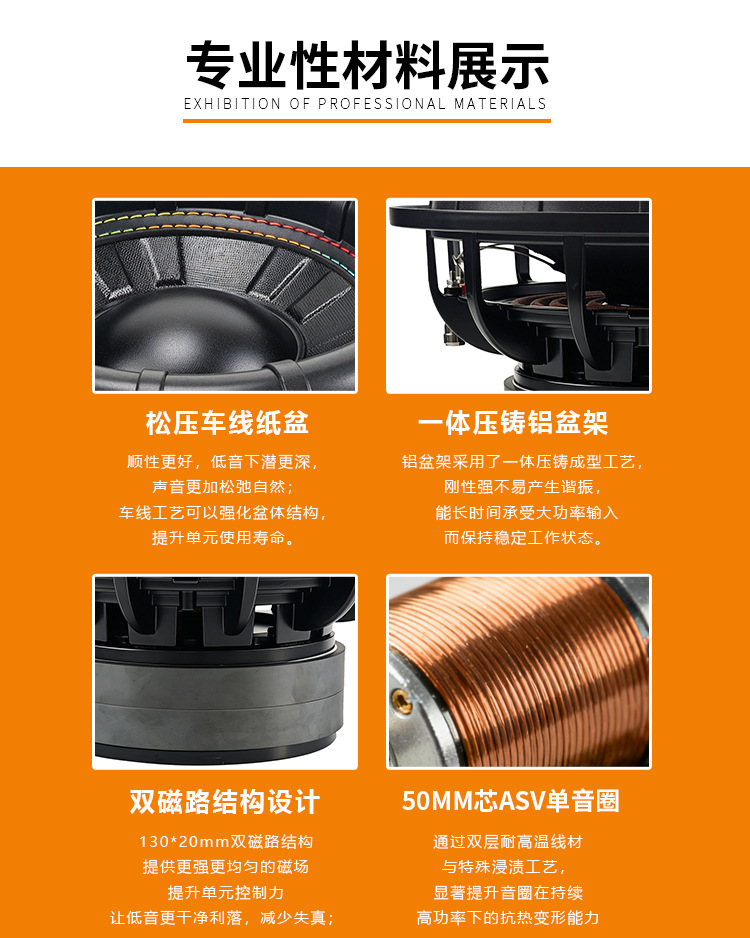 Factory-customized heavy subwoofer with dual magnets and dual voice coils, professional car audio bass speaker for modification, competition-grade speaker