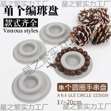 �����OӋ�P����錚���鴩���ִ����C�朜y���̶�չʾ�P