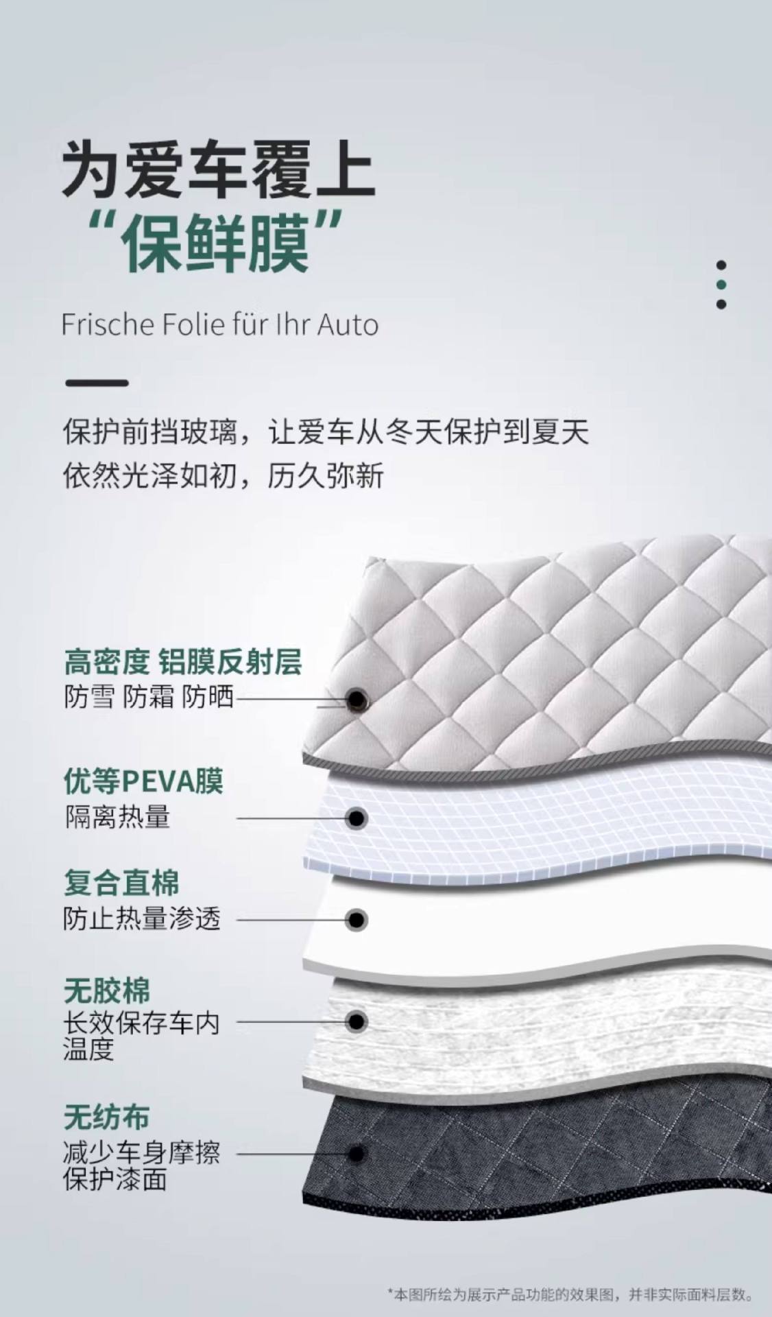 Car Snow Cover, Winter Anti-Freeze Cover, Front Windshield Anti-Snow and Anti-Frost Cover, Windshield Cover Cloth, Car Cover, Winter