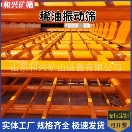 筛分设备;水力选矿设备;滤布