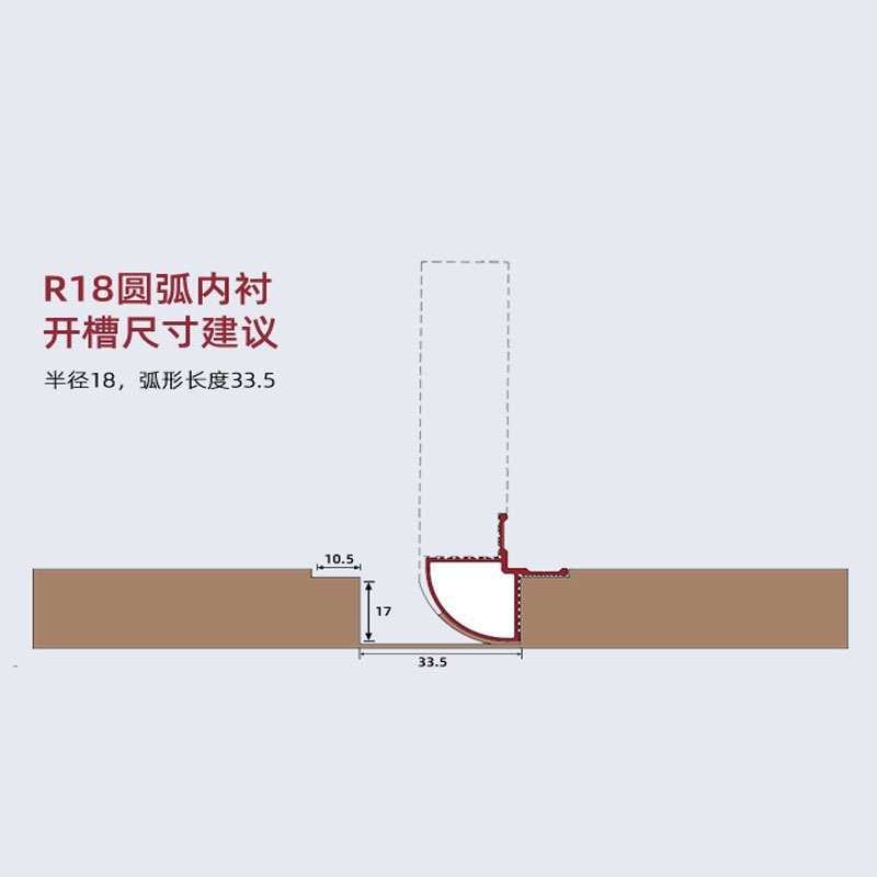 R35 aleación de aluminio arco circular placa de revestimiento de muebles arco esquina arco masculino cuarto de barra cerrada
