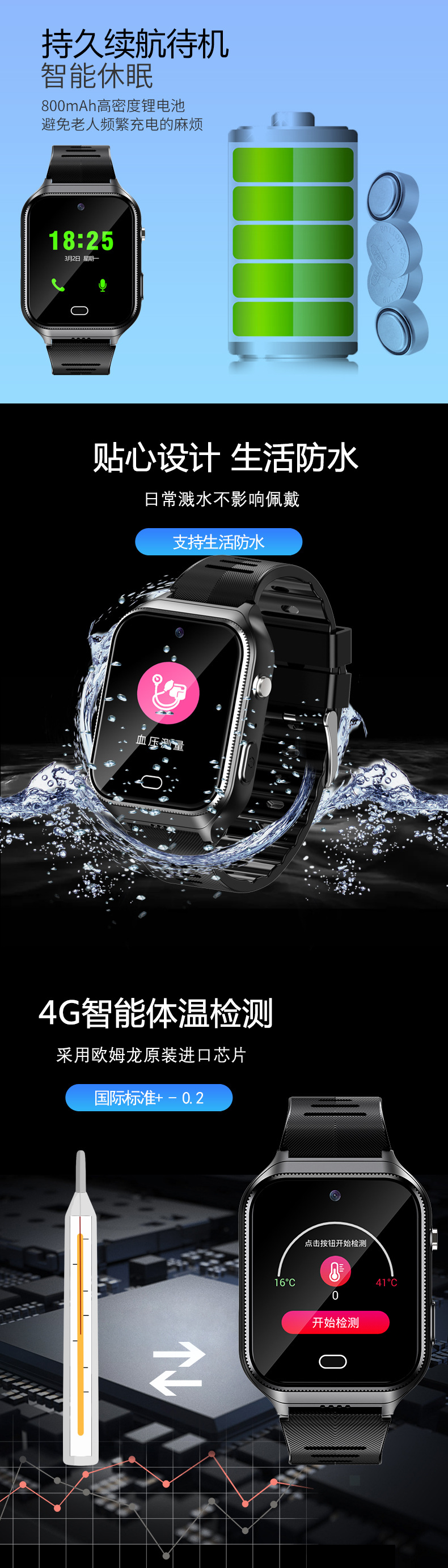 Elderly GPS positioning smartwatch, anti-loss and anti-fall alarm, card-inserting health monitoring smart watch undefined