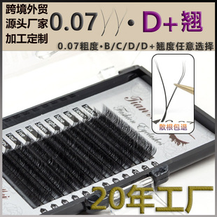 yy��ë�޽�ܛë���~��0.07y�;�����ܛC�N����WѾѾ�ٽ�ë���޵�