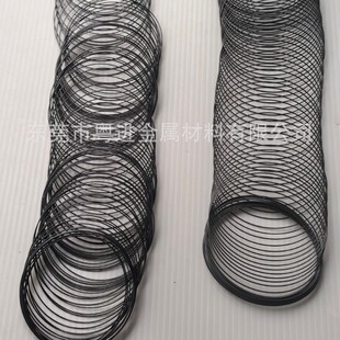 0.1-0.6mm�����⁺Ͻ�z�錚����СҎ��������С����DIY���龀