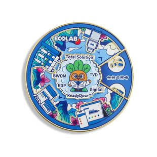 Դ�^���SECOLAB��IIP���ٱ����N�������D��ˇ�Ą��YƷ���Ա����N