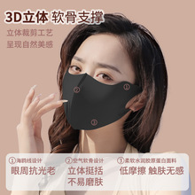 ������Ʒ���ַ����⾀���L͸�����м����oĘ�ֵ��zԭ��ԭ��