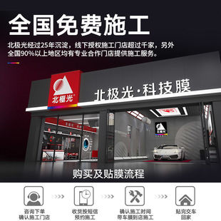 Northern Lights Car Film, Car Film, Sun Protection and Explosion-Proof Film, Front Glass Film, Full Car Window Film, Ceramic Insulation Film