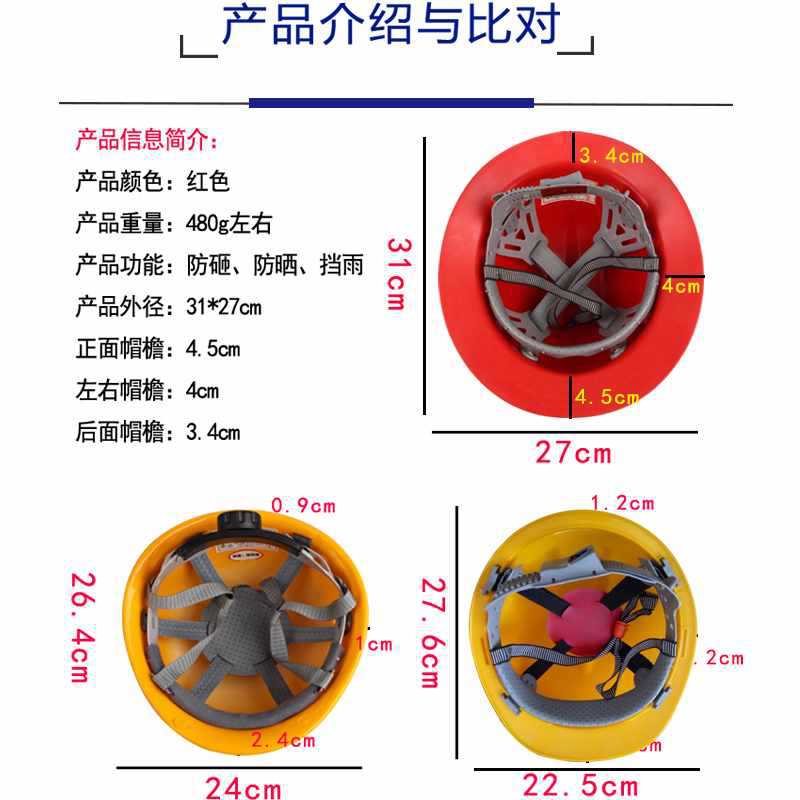 9YW宽边大沿帽工地施工防雨防晒大檐帽防砸劳保防护用品头盔