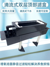 �������~���^�V���ϞVˮ����픲�����DIY��ˮ�^�V��픞V�o��