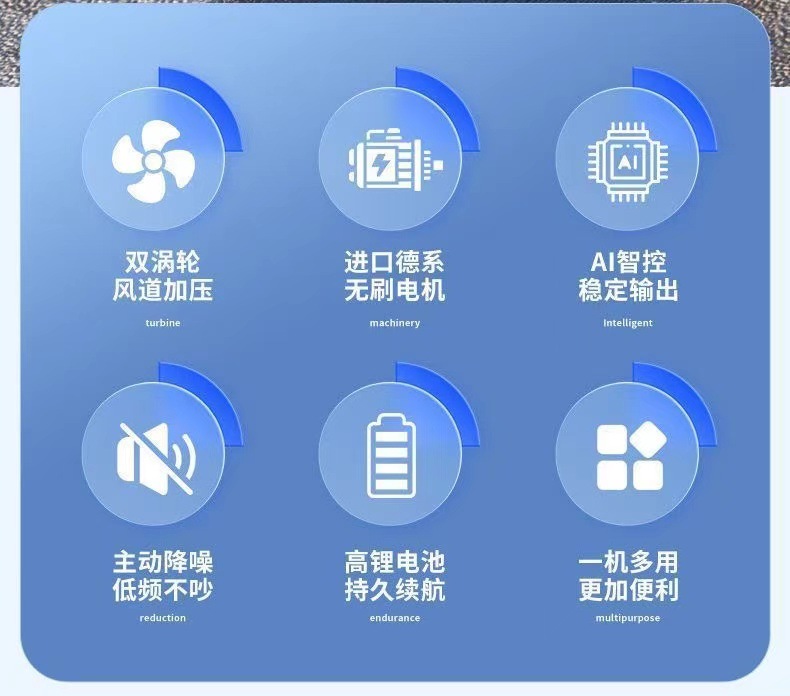 Car Air Pump, Portable Smart Wireless Digital Display Inflator, Multi-Functional Tire Emergency Inflator
