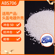 ���S�F؛�A�� ABS706 ���_ �ͺ� �^�������� ABSԭ��