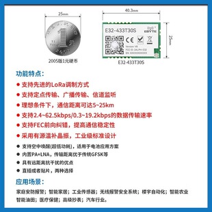 �|���؟o��lora�U�lģ�K43���lSX1276/SX1278/SX1262͸���͹���