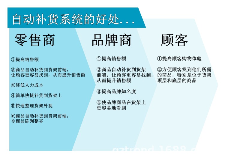 O1CN01QGNqDY1cJEXvo2Pff_!!2200827043579-0-cib.jpg?__r__=1736221427244