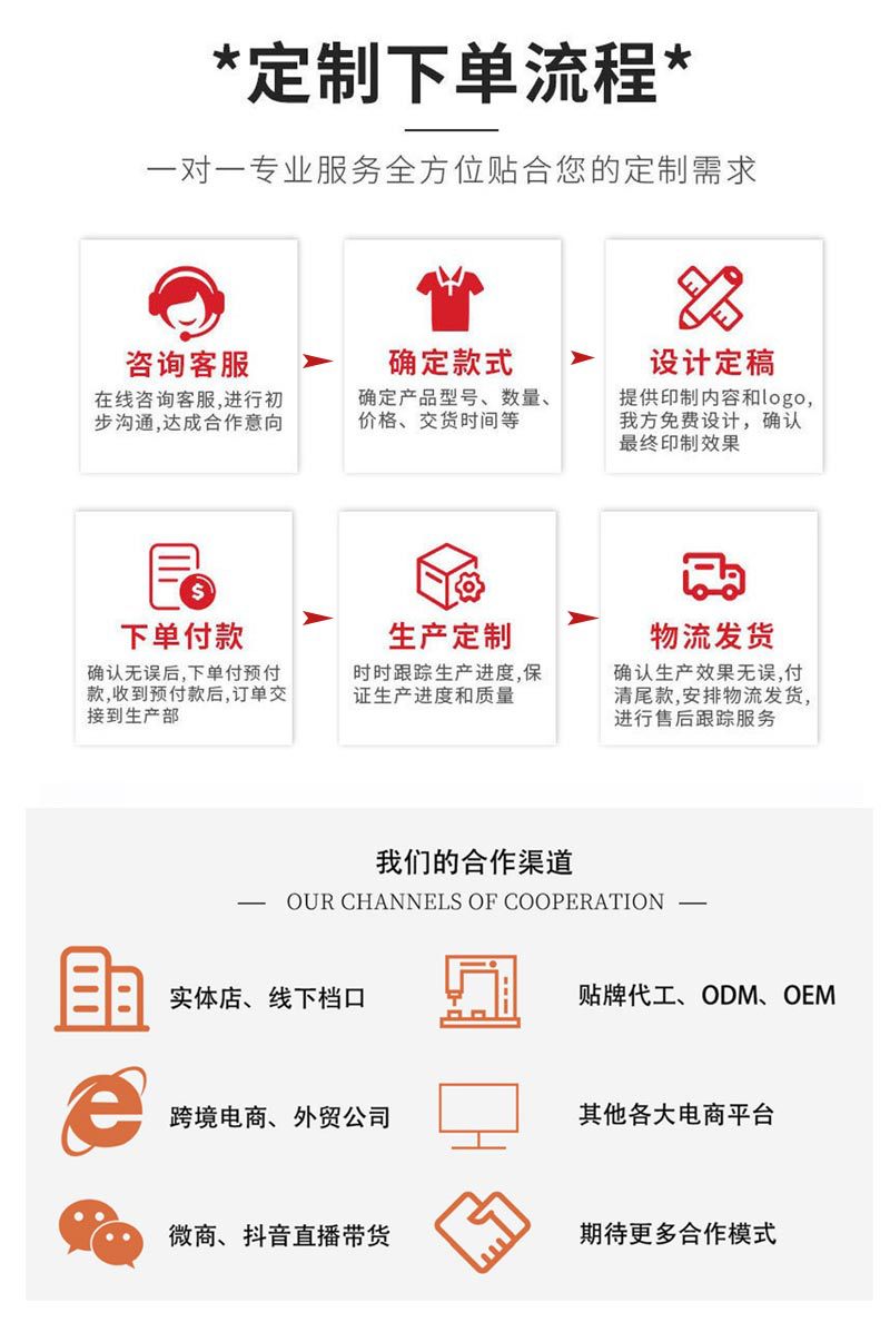底图-现货4