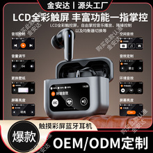 �羳����LCD��������Cȫ���|���{��ANC�������̄ն��������w