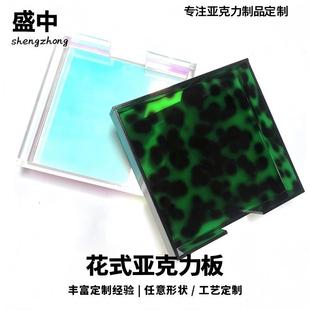 �Ų���裻�ʽ�������� ���ⱪ�y�ЙC����U��չʾ������Ʒ�b�M��