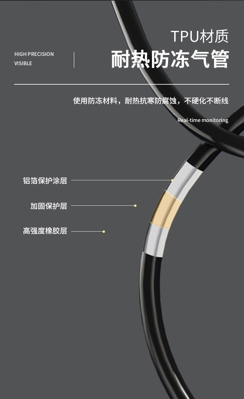 Foot-operated car air pump, mechanical tire pressure inflator, high-pressure tire inflator for small cars