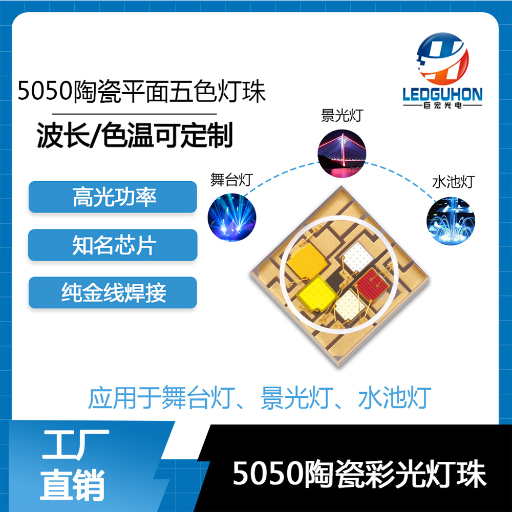 5050ƽһմɵ̨ƻƺ+׹ɫled