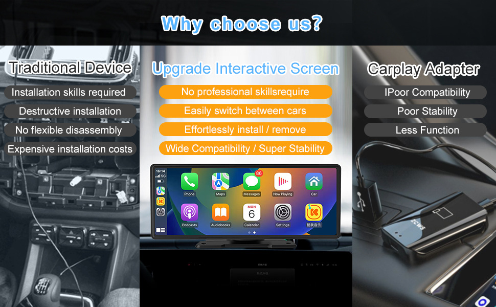 10.26inch In-Car Smart Screen Wireless Carplay Android Auto Bluetooth Navigation and Audio All-In-One Device