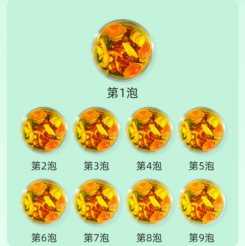 Wuzhi Maotao Fuling Herbal Tea Five Finger Fig Root Blend No-Brew Tea Bags 150g Travel Pack in use