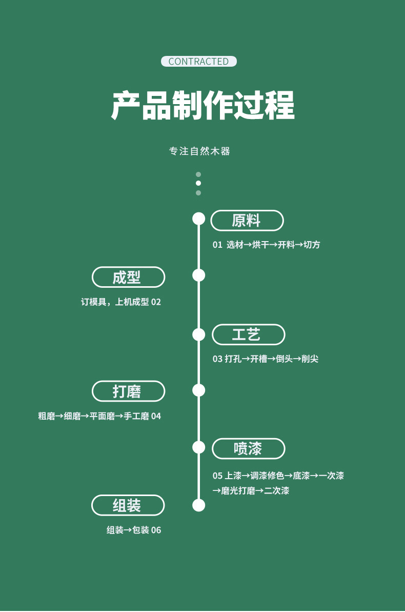 详情图片_06 拷贝.jpg