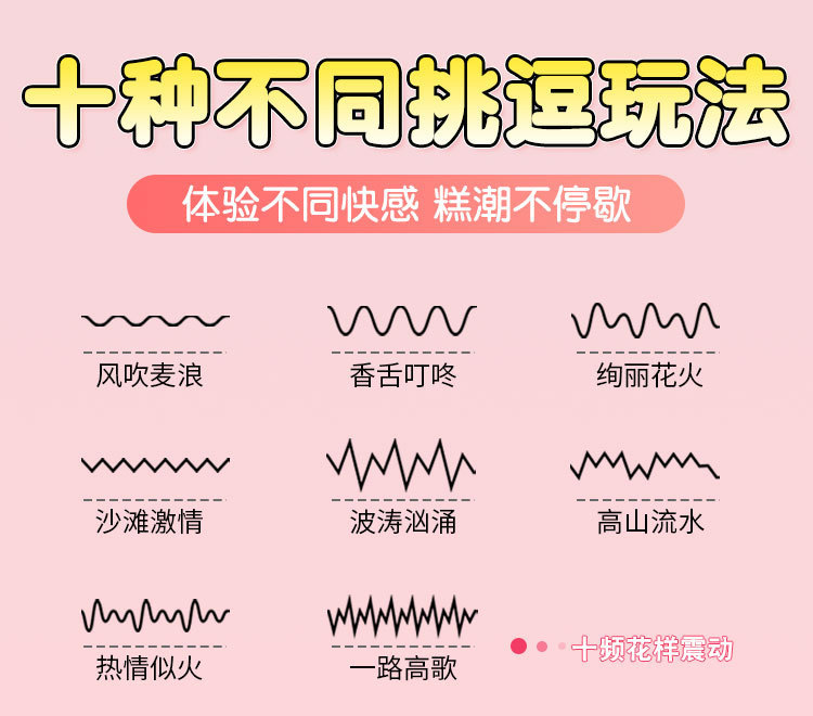 Remote-Control Mini Vibrating Egg with Electric Shock Function, ABS and Silicone Body — detail image 7