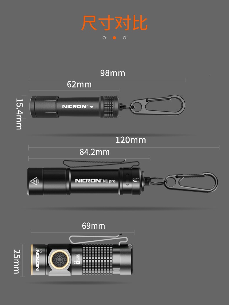 RON N1 Portable Keychain Multi-Color Flashlight Mini Waterproof High-Brightness Small Flashlight