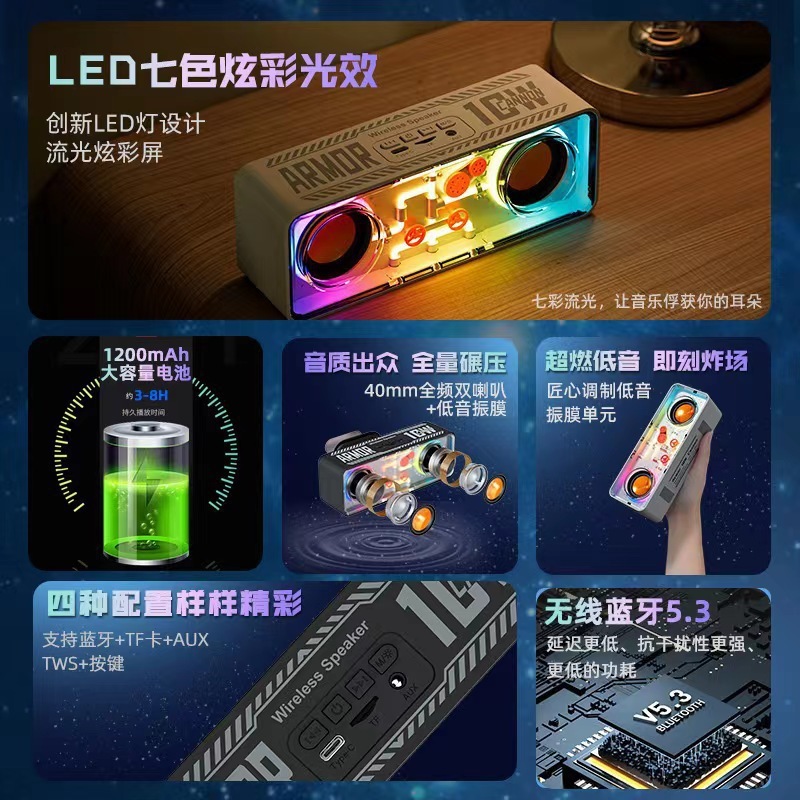 机甲小钢炮蓝牙音箱双喇叭高音质超重低音炮手机电脑U盘无线音响|undefined