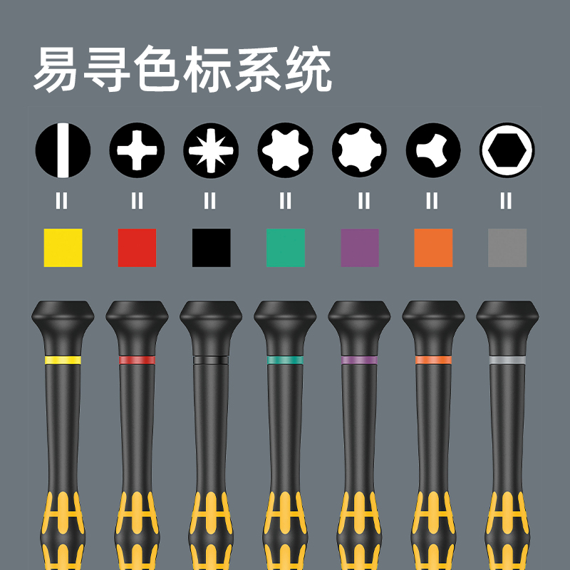 Alemania Wera Vera herramientas de hardware antiestático precisión una palabra destornillador cruzado teléfono móvil cámara de reparación de relojes