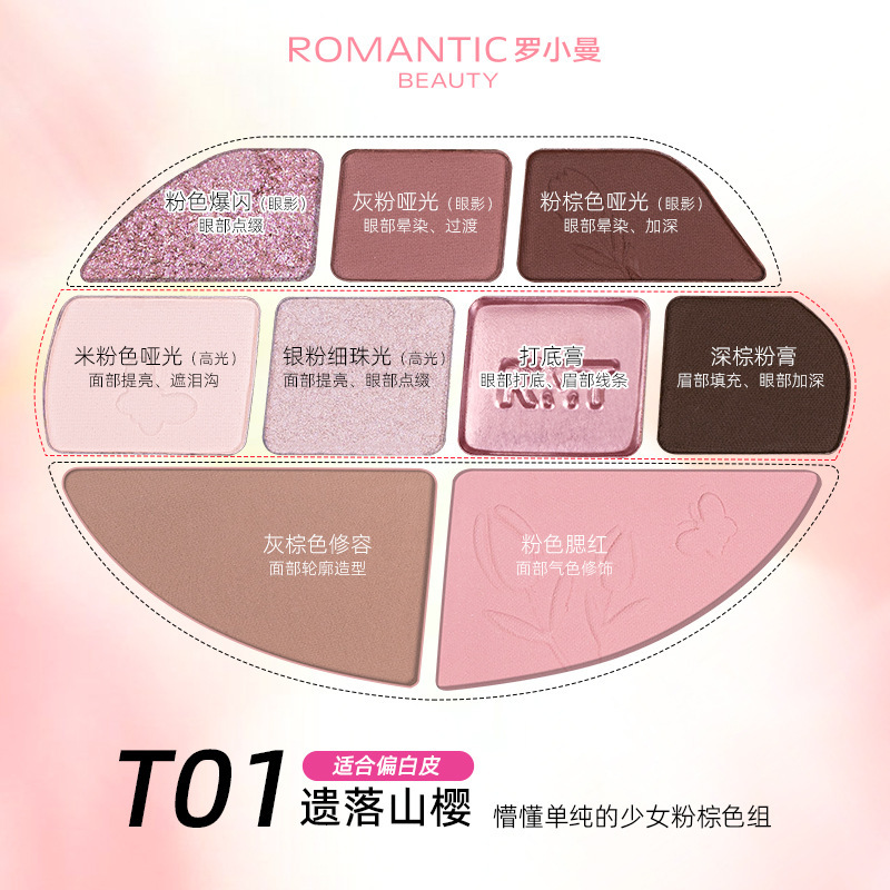 【新商品】RMT ルオ・シャオマン ハイライト＆コントゥアリングパレット 9色アイシャドウ ハイライト＆コントゥアリングフェイスパレット 初心者向け総合パレット|undefined
