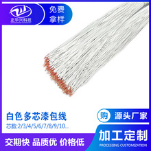 �S�ҹ�����ɫ��о���C����Ƥ����� PVC�ӹ����^�{������S�Ҽӹ�